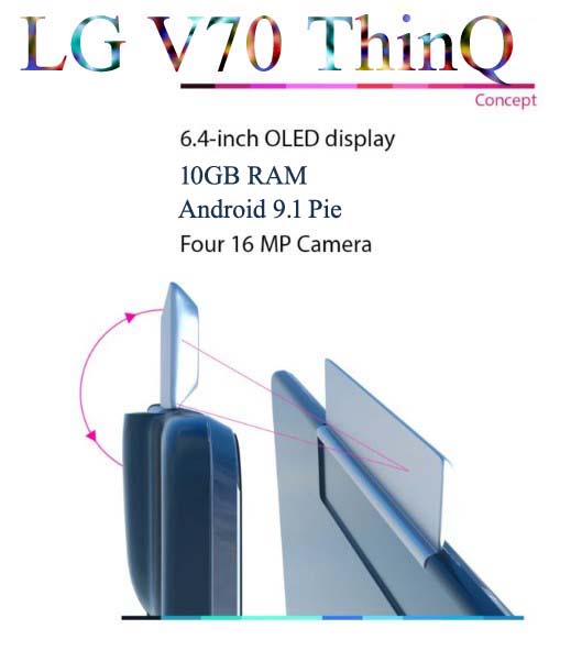 LG V70