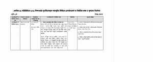 Class 6 Assignment Bangla