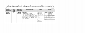 Class 7 Assignment Bangla