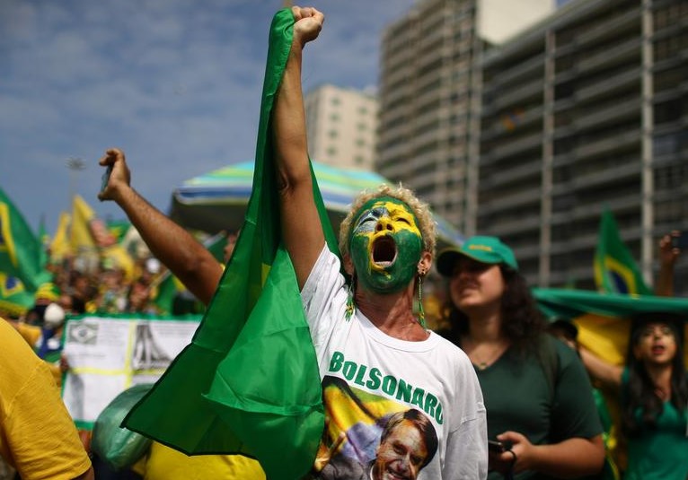 Brazil Independence Day 