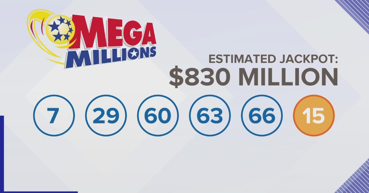 Mega Millions Drawing