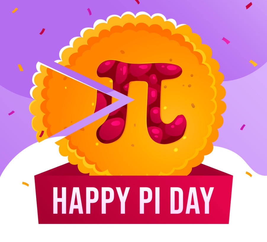 Happy Pi Day 2023