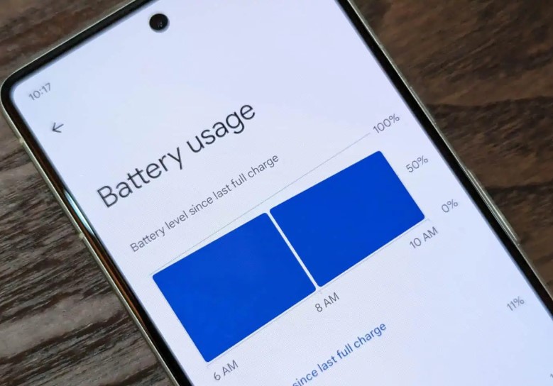 Google Pixel 7 Pro battery life
