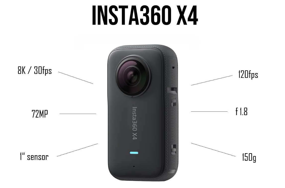 Insta360 X4 2025 – Price and Waterproof 8K 360 Action Camera